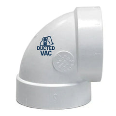 90 Degree Sharp Bend