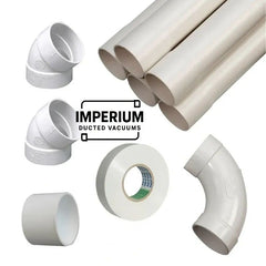 Imperium Changeover Kit