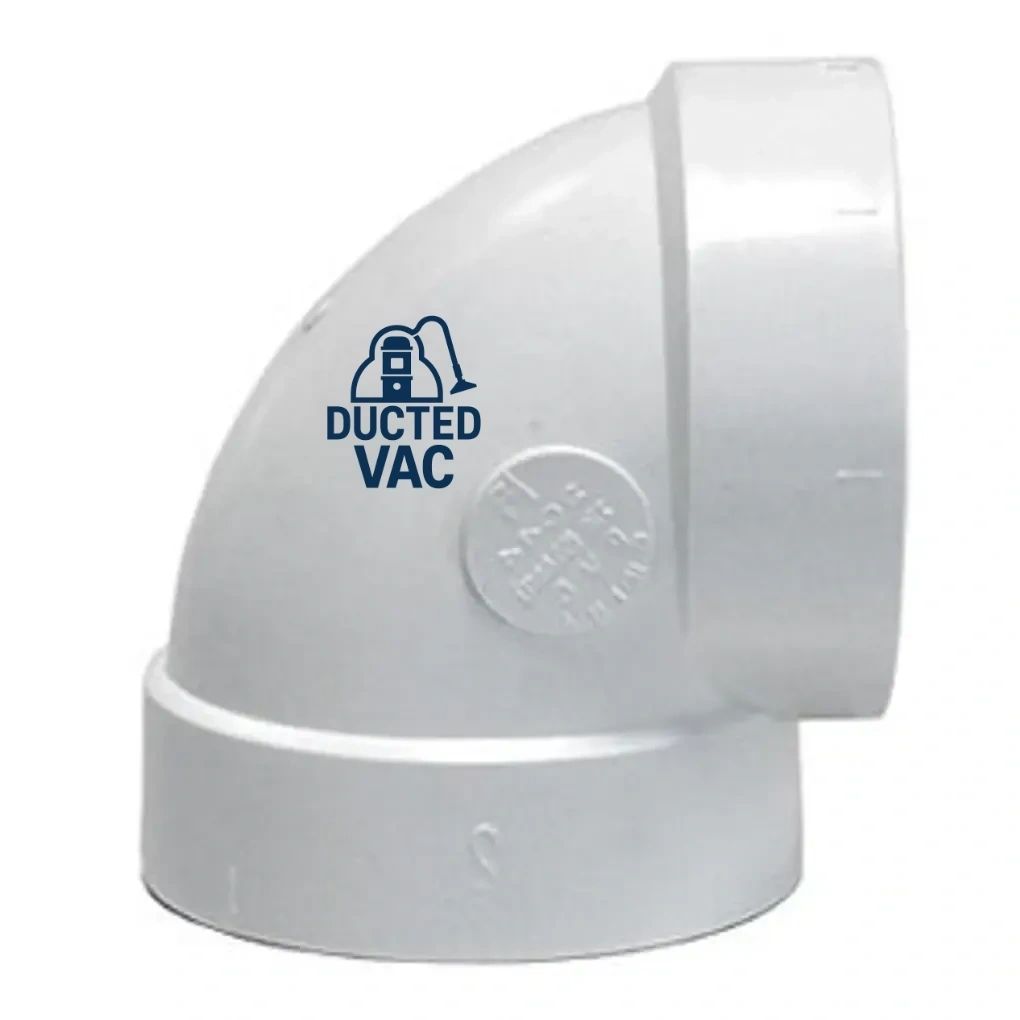 90 Degree Sharp Bend